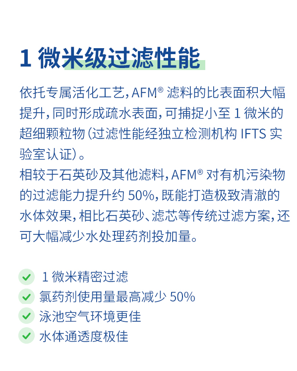 解决方案4