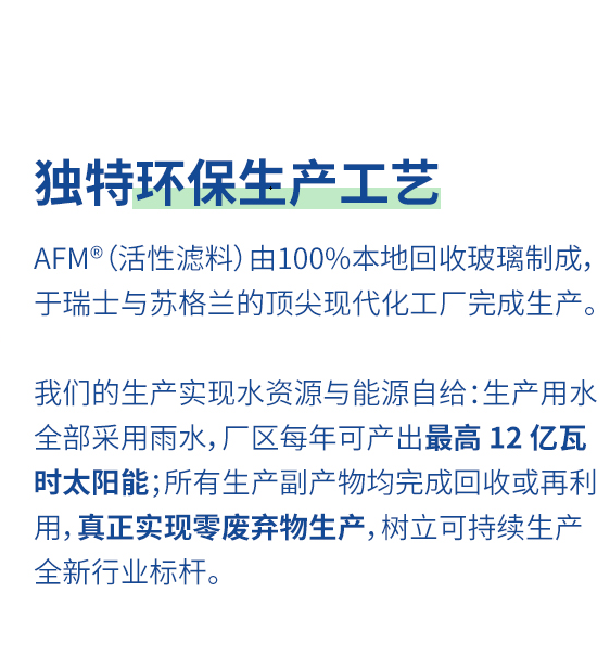 解决方案6