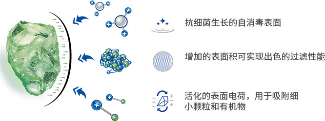 澳门原料大全1688