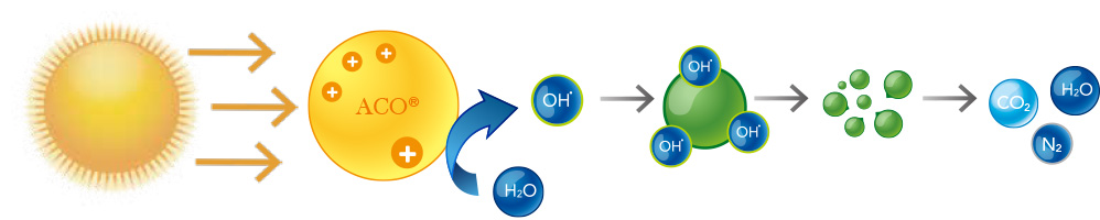 澳门原料大全1688