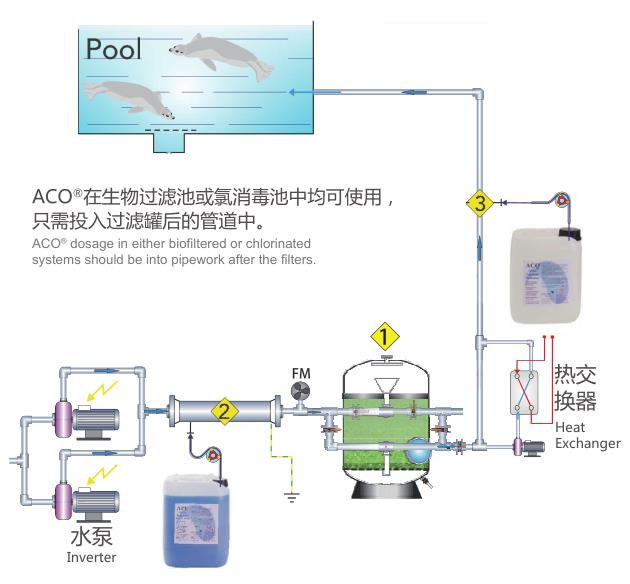 澳门原料大全1688