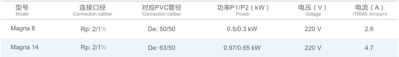 澳门原料大全1688