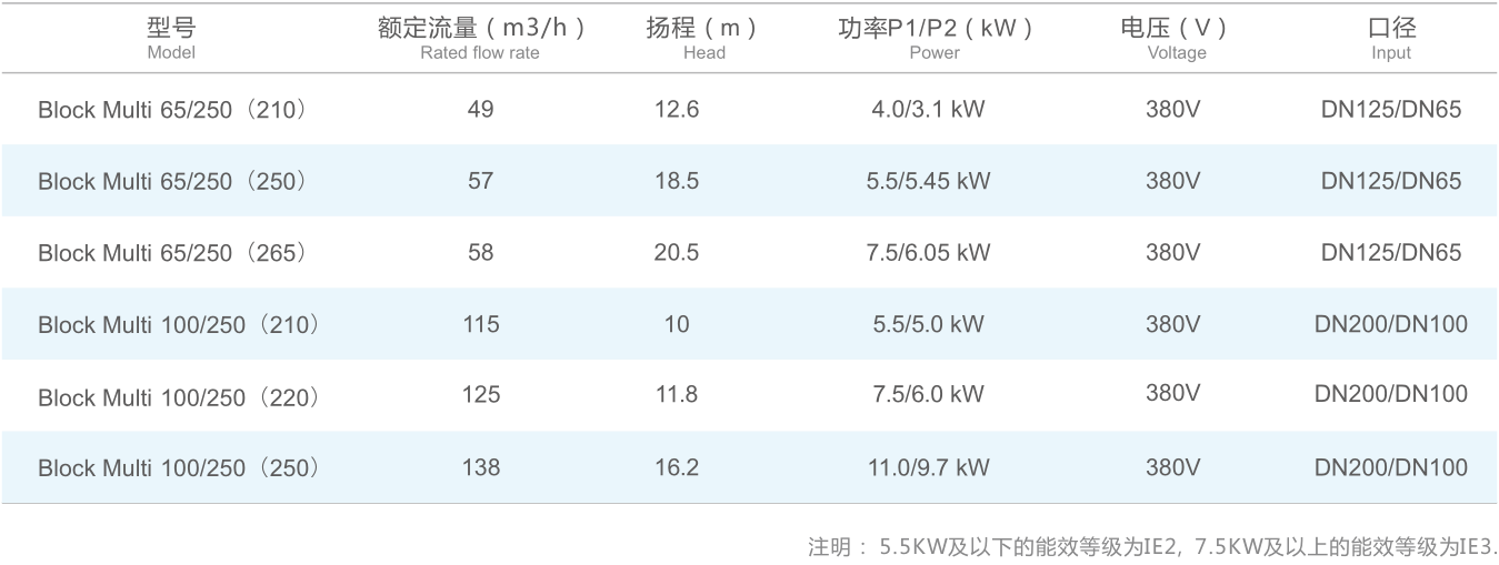 澳门原料大全1688