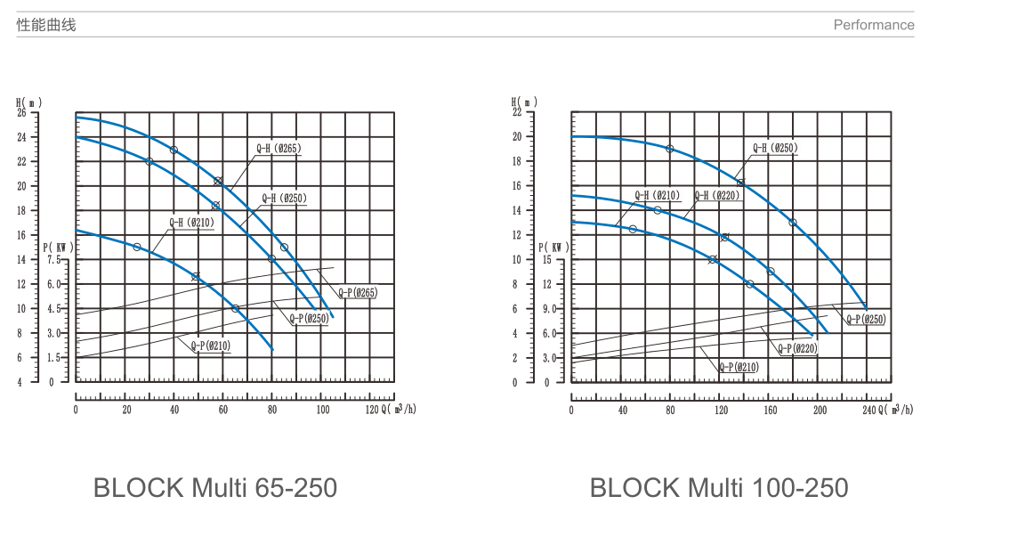 澳门原料大全1688