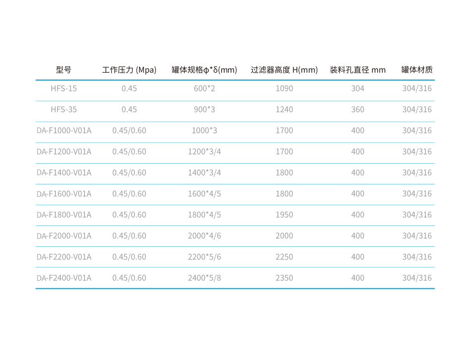 澳门原料大全1688