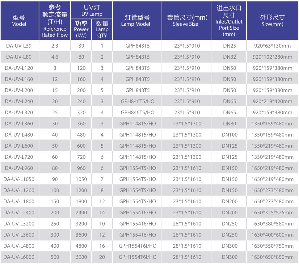 澳门原料大全1688
