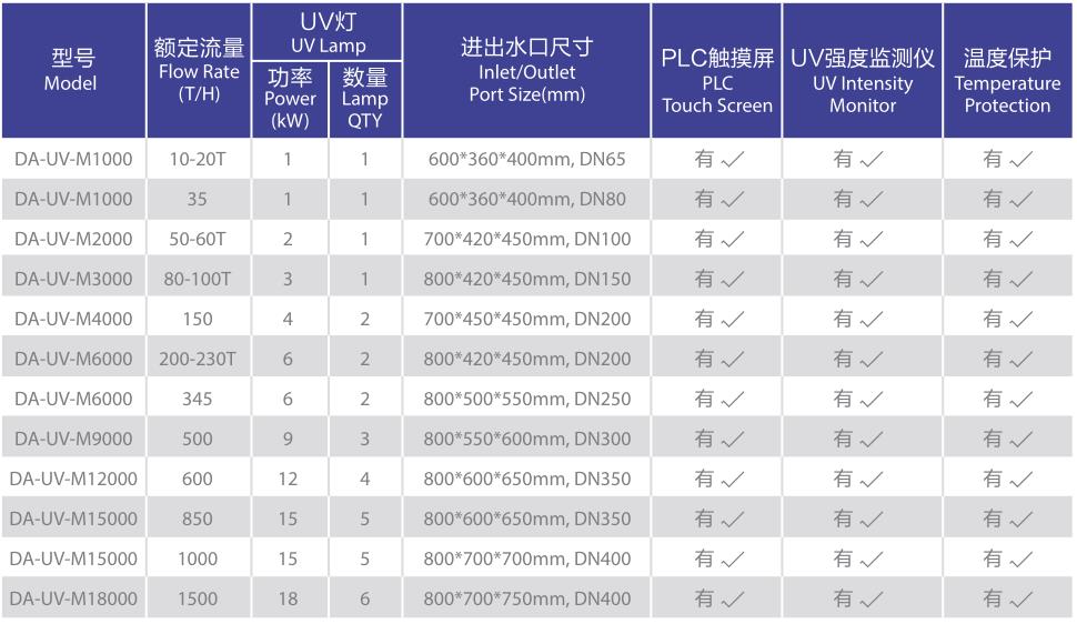 澳门原料大全1688