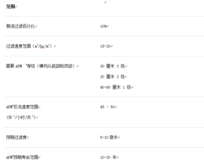 澳门原料大全1688