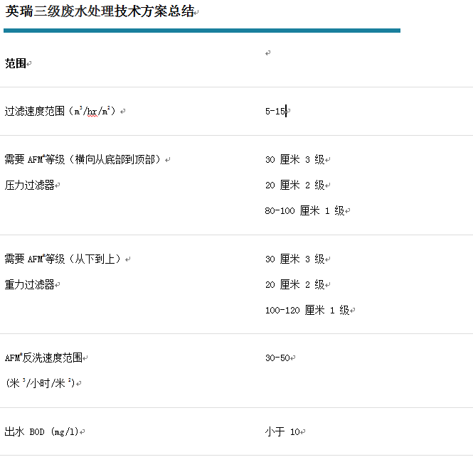 澳门原料大全1688