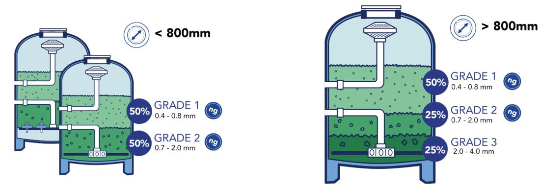 澳门原料大全1688