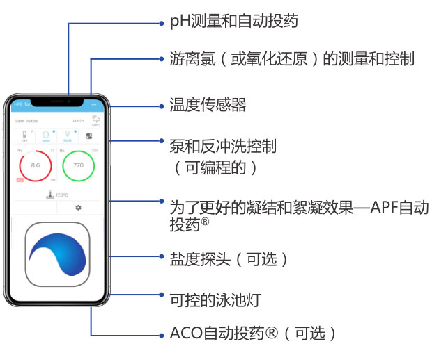 澳门原料大全1688
